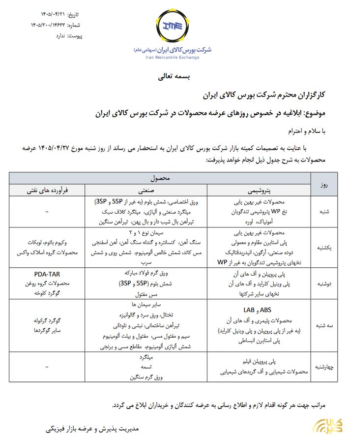 بورس کالا
