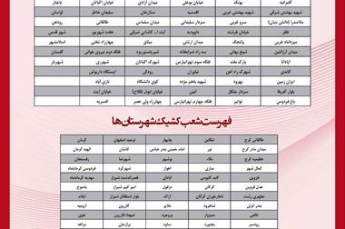  ساعت کار شعب بانک پارسیان در نیمه دوم سال ۱۴۰۴