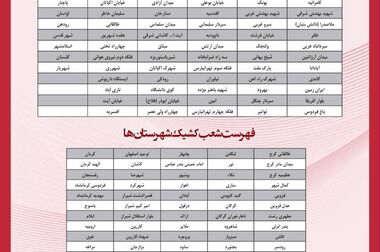  ساعت کار شعب بانک پارسیان در نیمه دوم سال ۱۴۰۴