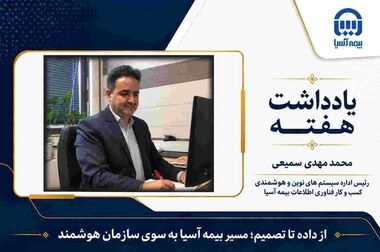 درج اوراق مشارکت شهرداری مشهد با نماد "مشهد0512" در بورس تهران