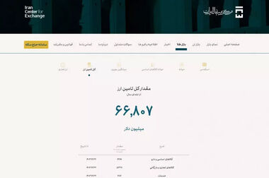 تثبیت نرخ ارز تجاری/ افزایش سرمایه نظام بانکی به ۱۰۰۰ همت