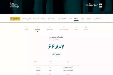 تثبیت نرخ ارز تجاری/ افزایش سرمایه نظام بانکی به ۱۰۰۰ همت