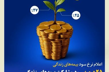 امضای تفاهم‌نامه توسعه‌ی همکاری بیمه کوثر و بانک قرض الحسنه مهر ایران