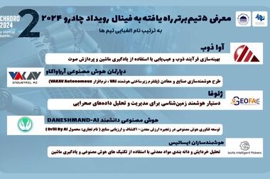 تغییر در مدیریت باشگاه چادرملوی اردکان