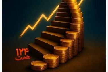 امضای تفاهم نامه مشترک استراتژیک، میان بانک ملی ایران و وزارت فرهنگ و ارشاد اسلامی