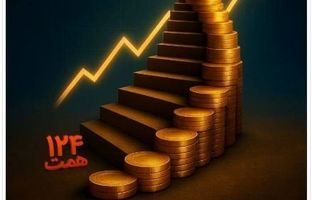 سرمایه بانک ملی ایران ۴۲۰ همت شد / بی‌رقیب؛ همچنان در صدر نظام بانکداری