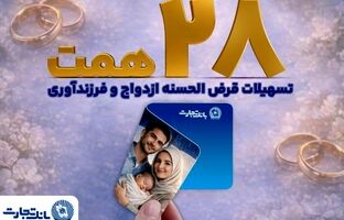 بانک تجارت با اعطای بیش از ۲۸ همت تسهیلات، از جوانان و خانواده‌های ایرانی حمایت کرد