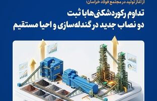 تداوم رکوردشکنی‌ها با ثبت دو نصاب جدید در گندله‌سازی و احیا مستقیم