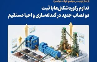 تداوم رکوردشکنی‌ها با ثبت دو نصاب جدید در گندله‌سازی و احیا مستقیم