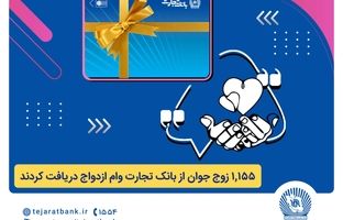 بانک تجارت همچنان پیشتاز در حمایت از جوانان ایرانی