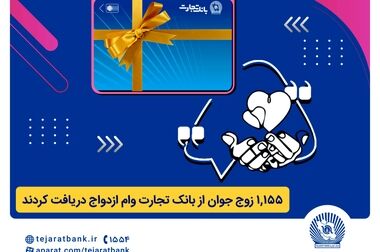 هلدینگ تخصصی انرژی تجدیدپذیر با مشارکت گروه مپنا و بانک‌های ملت و تجارت تاسیس می‌شود