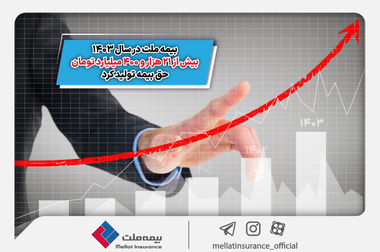 نقش پررنگ بیمه ملت در رشد 57.2 درصدی حق بیمه تولیدی صنعت بیمه