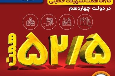 ۳۱ شهریورماه؛ آخرین مهلت شرکت در جشنواره بزرگ قرعه­ کشی حساب‌های قرض‌الحسنه پس‌انداز بانک سپه