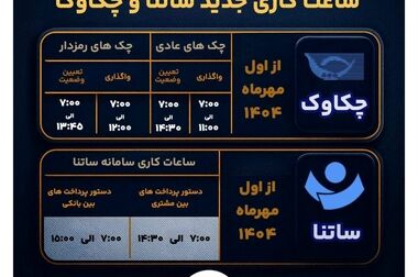 محصول جدید بانک تجارت برای حمایت از اصناف بزودی رونمایی می‌شود