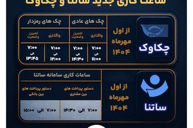 محصول جدید بانک تجارت برای حمایت از اصناف بزودی رونمایی می‌شود