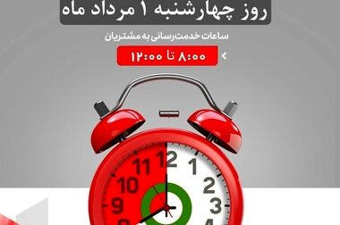 تحولات بانک شهر با مدیریت کارآمد و تلاش جمعی کارکنان ممکن شد