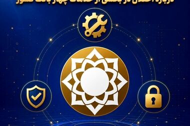 اینفوگرافی خدمات فعال‌شده پس از رفع اختلال فنی