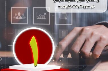 حضور بیمه ما در رویداد کیش اینوکس ۲۰۲۴