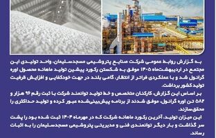 عبور از مرز تاریخی تولید اوره گرانول؛ پتروشیمی مسجدسلیمان رکورد ۶۰ ماهه خود را شکست