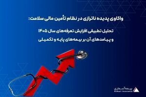واکاوی پدیده ناترازی در نظام تأمین مالی سلامت: تحلیل تطبیقی افزایش تعرفه‌های سال ۱۴۰۵ و پیامدهای آن بر بیمه‌های پایه و تکمیلی