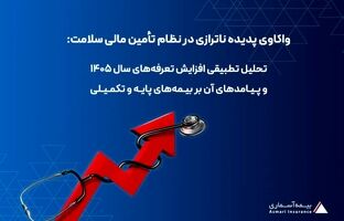 واکاوی پدیده ناترازی در نظام تأمین مالی سلامت: تحلیل تطبیقی افزایش تعرفه‌های سال ۱۴۰۵ و پیامدهای آن بر بیمه‌های پایه و تکمیلی