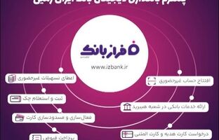 خدمات غیرحضوری بانک ایران زمین؛ از افتتاح حساب تا سفارش کارت هدیه