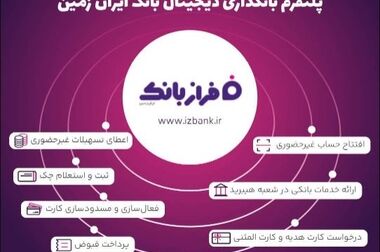 تقدیر مدیر امور روابط عمومی بانک ایران زمین از کارشناسان مرکز ارتباط با مشتریان