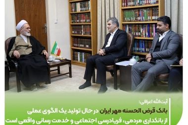 پرداخت بیش از ۴ میلیون فقره وام قرض‌الحسنه در ۹ ماه