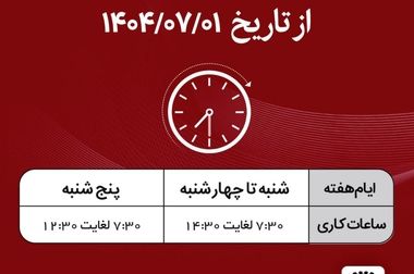 پرداخت ۱۷۰۰ میلیارد تومان وام قرض‌الحسنه بانک پارسیان به ۵ هزار عروس و داماد/ رشد ۲۷ درصدی وام‌های ازدواج نسبت به سال گذشته