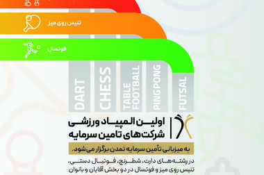 رشد سودآوری در تداوم؛ افزایش نرخ سود صندوق تداوم اطمینان به ۳۴.۵ درصد