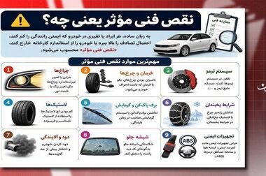 روایت ۴ تصادف مرگبار طی یک هفته در پایتخت / زنجیره خطاهای انسانی بلای جان رانندگان