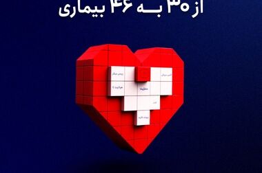 تمرکز بیمه سامان بر بیمه تجهیزات الکترونیک و محصولات نوین برای نسل جوان