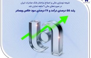 رشد ۵۵ درصدی درآمد و ۲۸ درصدی سود خالص وبصادر