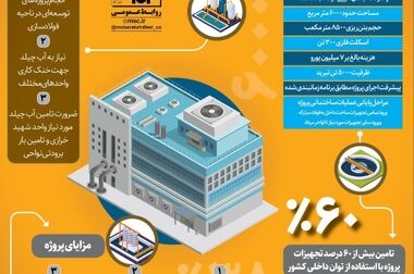 توانمندسازی نیازمندان، هدف مشترک کمیته امداد و فولاد مبارکه