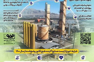 تولید موفقیت‌آمیز کلاف گرم گرید ۴۲CrMo4 در فولاد مبارکه و مجتمع فولاد سبا