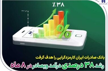  نخستین چک امن دیجیتال نظام بانکی سهم 48 درصدی را از آن خود کرد/ روایت تازه‌ترین آمارها از«چکنو» بانک صادرات ایران