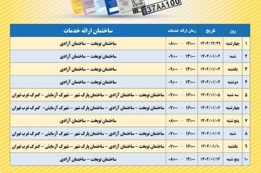 در آستانه تعطیلات نوروز ۱۴۰۴ سامانه ملی سفر ۸۳ هزار تماس را ثبت کرد