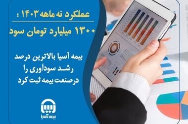 بیمه آسیا، مسیر رو به رشد خود را با جدیت دنبال می کند
