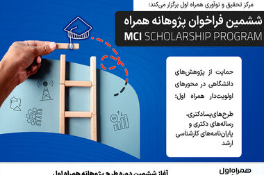 سرویس شارژ همراهی؛ دو برابر اعتبار برای مشترکان اعتباری همراه اول