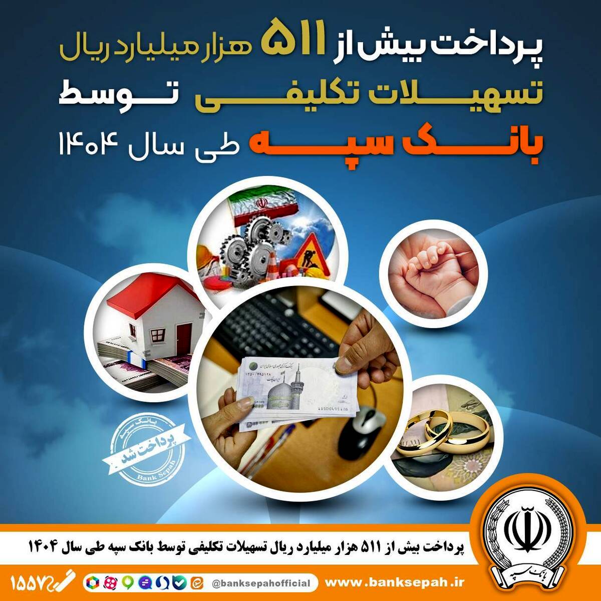 پرداخت بیش از ۵۱۱ هزار میلیارد ریال تسهیلات تکلیفی توسط بانک سپه طی سال 1404