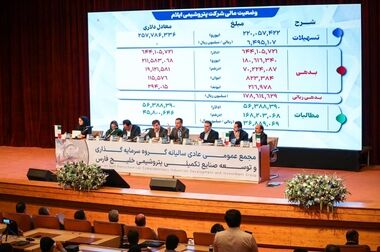 انعقاد قرارداد ۵۰۰ میلیاردی صندوق CVC خلیج‌فارس با شهرک علمی و تحقیقاتی اصفهان و صندوق پژوهش و فناوری استان اصفهان 