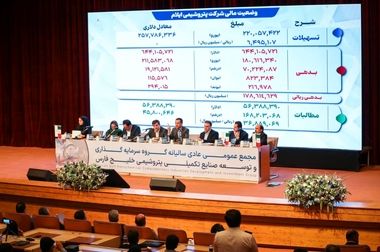 افشین کیانی، مدیرعامل شرکت پتروشیمی کارون شد