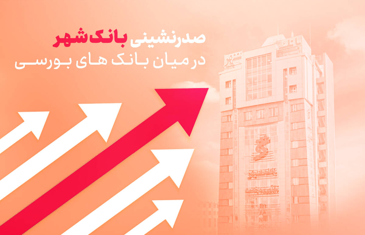 صدرنشینی بانک‌شهر در میان بانک‌های بورسی