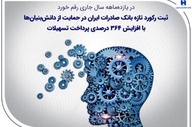 تمدید تاریخ انقضای سپهرکارت‌ بانک صادرات ایران تا پایان فروردین ۱۴۰۵