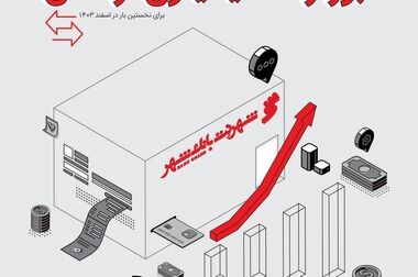 ثبت رکورد بی‌سابقه صدور کارت هدیه در پیشخوان‌های شهرنت بانک شهر