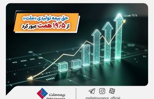حق بیمه تولیدی «ملت» از 19.5 همت عبور کرد/ رشد 4 برابری حق بیمه تولید شده «ملت» در 11 ماهه 1403