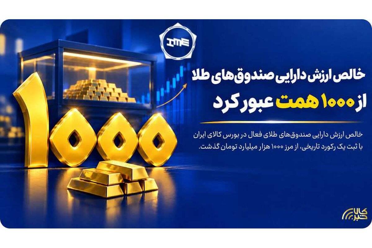 خالص ارزش دارایی صندوق‌های طلا از ۱۰۰۰ همت عبور کرد