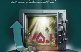 سود 63.2 همتی «صندوق گنجینه زرین شهر» طی 13 سال