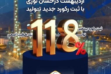 حضور شرکت صنایع پتروشیمی خلیج فارس در نوزدهمین نمایشگاه ایران پلاست