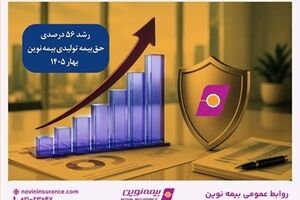 رشد ۵۶ درصدی حق‌بیمه تولیدی بیمه نوین در بهار ۱۴۰۵
